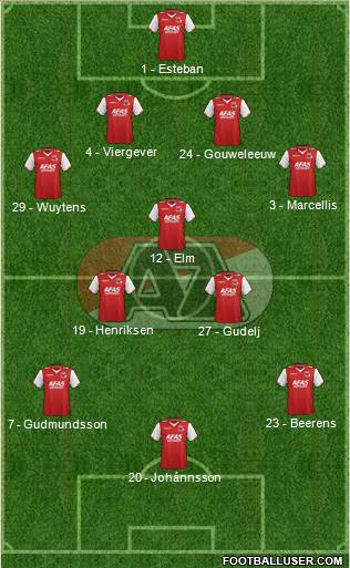 AZ Alkmaar Formation 2013