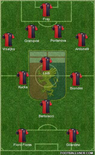 Genoa Formation 2013