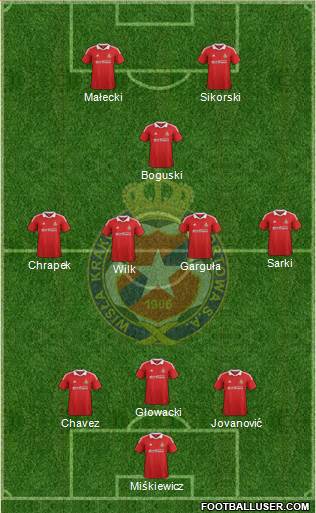 Wisla Krakow Formation 2013