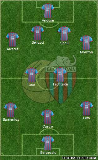 Catania Formation 2013