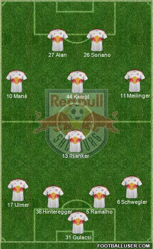 FC Salzburg Formation 2013