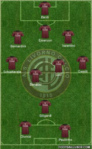 Livorno Formation 2013