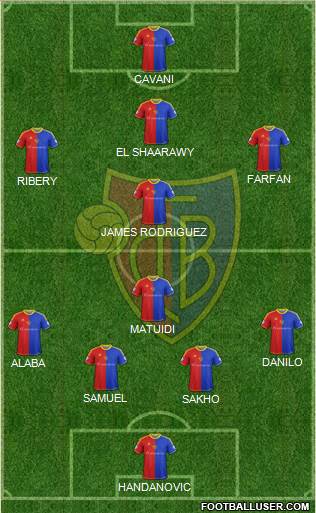 FC Basel Formation 2013