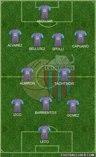 Catania Formation 2013