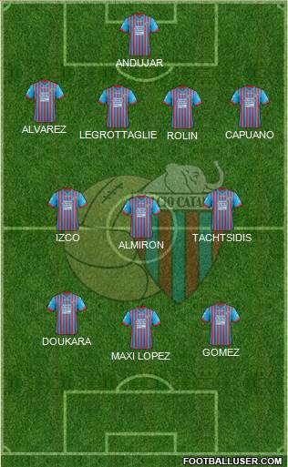 Catania Formation 2013