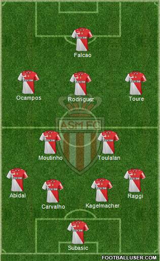 AS Monaco FC Formation 2013