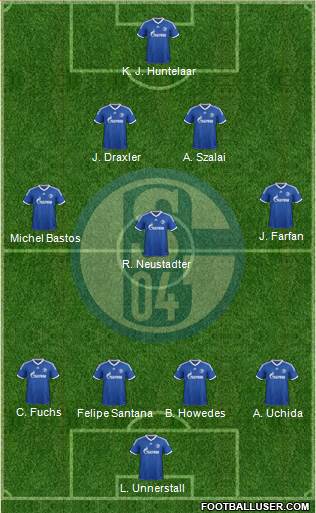 FC Schalke 04 Formation 2013