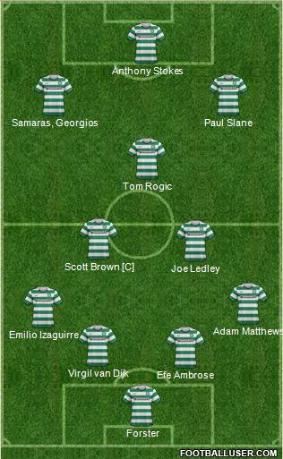 Celtic Formation 2013