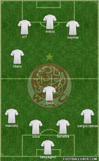 Wydad Athletic Club Formation 2013