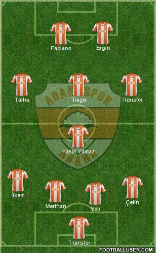 Adanaspor A.S. Formation 2013