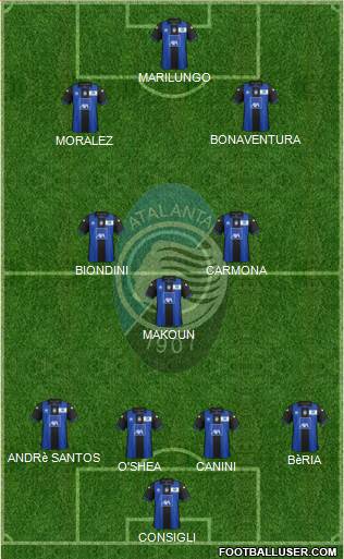 Atalanta Formation 2013