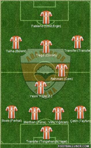 Adanaspor A.S. Formation 2013