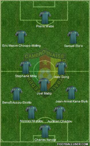 Cameroon Formation 2013