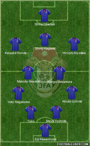 Japan Formation 2013