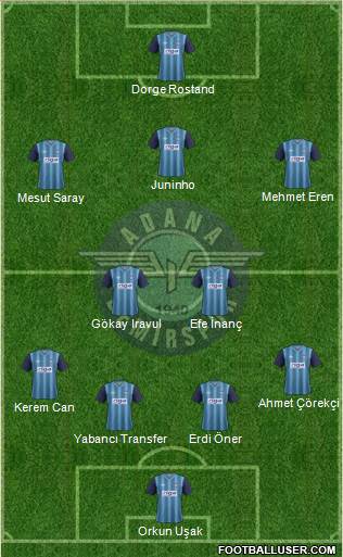 Adana Demirspor Formation 2013