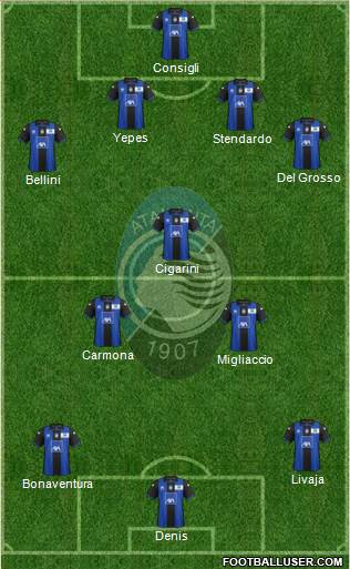 Atalanta Formation 2013