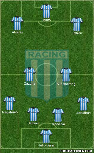 Racing Club Formation 2013