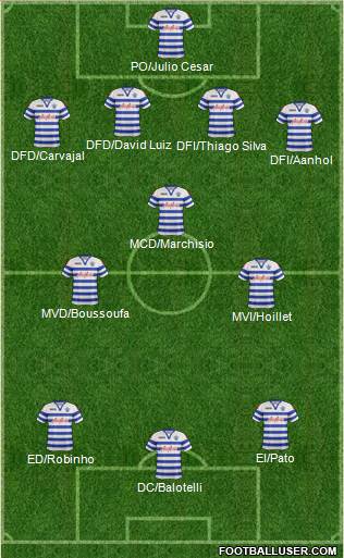 Queens Park Rangers Formation 2013