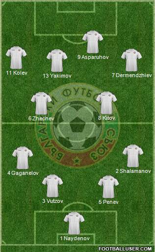 Bulgaria Formation 2013