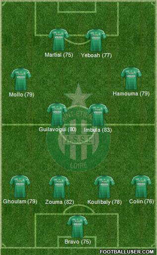 A.S. Saint-Etienne Formation 2013