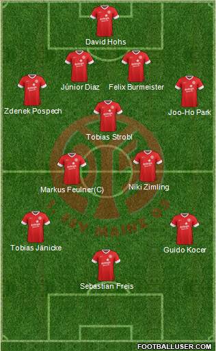 1.FSV Mainz 05 Formation 2013