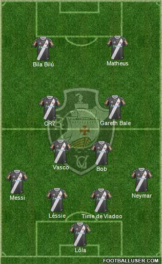 CR Vasco da Gama Formation 2013