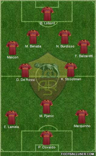 AS Roma Formation 2013