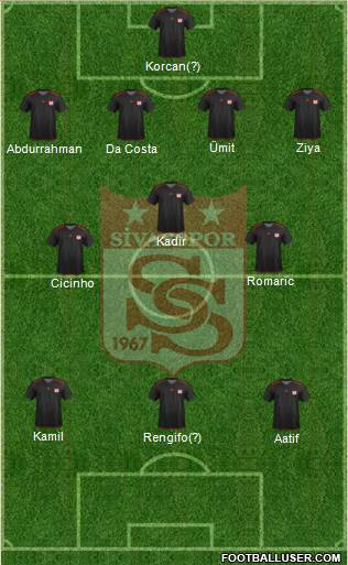 Sivasspor Formation 2013