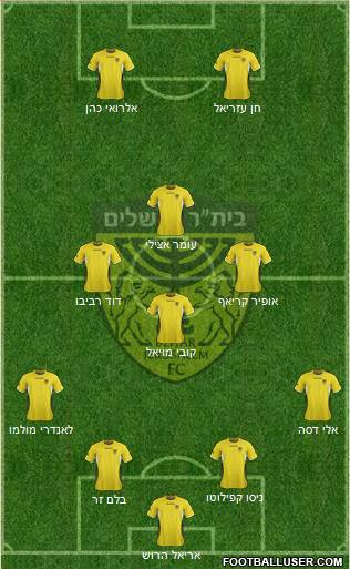 Beitar Jerusalem Formation 2013