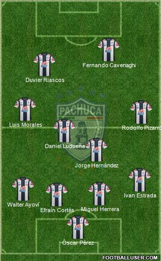 Club Deportivo Pachuca Formation 2013