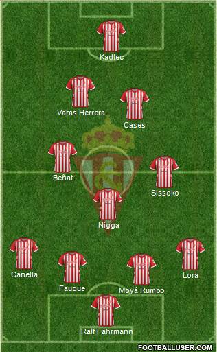 Real Sporting S.A.D. Formation 2013