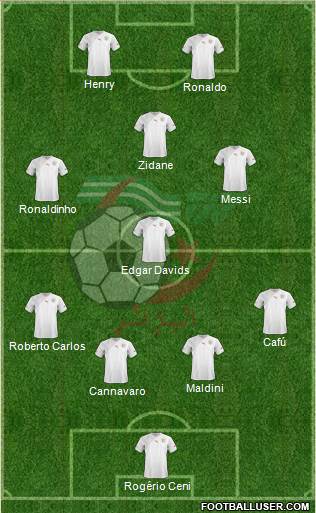 Algeria Formation 2013