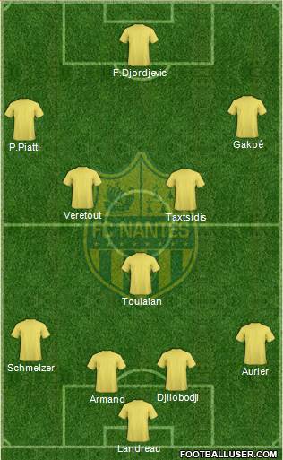 FC Nantes Formation 2013