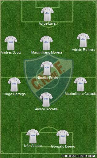 Club Nacional de Football Formation 2013