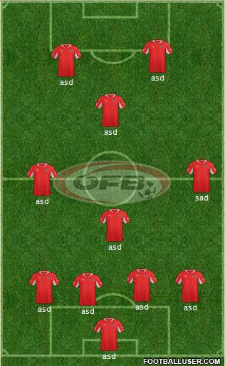 Austria Formation 2013