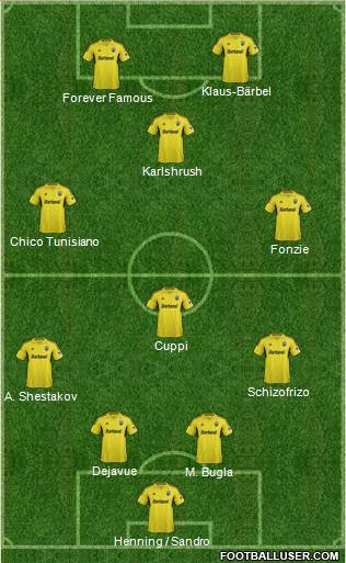 Columbus Crew Formation 2013