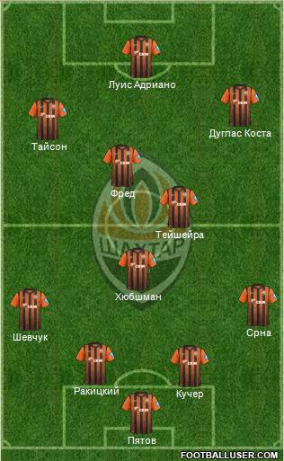 Shakhtar Donetsk Formation 2013