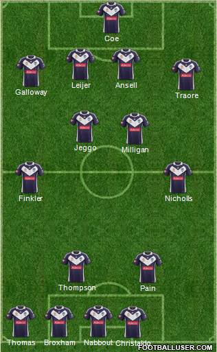 Melbourne Victory FC Formation 2013