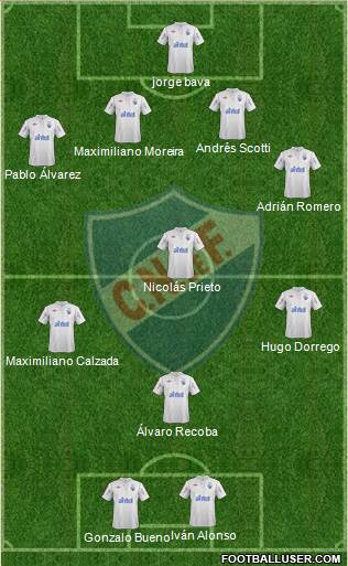 Club Nacional de Football Formation 2013