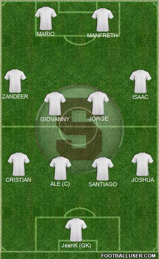 CD Saprissa Formation 2013