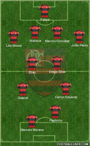 CR Flamengo Formation 2013