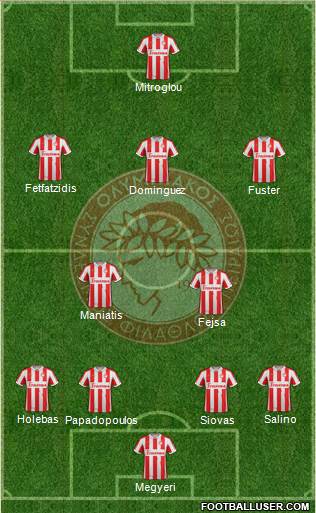 Olympiakos SF Piraeus Formation 2013