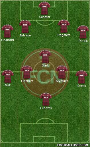 1.FC Nürnberg Formation 2013