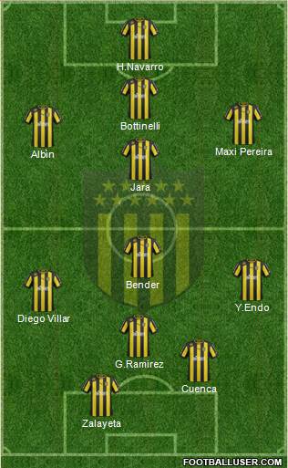 Club Atlético Peñarol Formation 2013