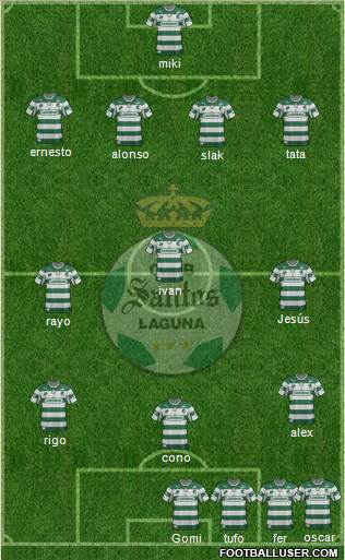 Club Deportivo Santos Laguna Formation 2013