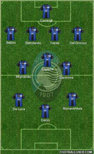 Atalanta Formation 2013