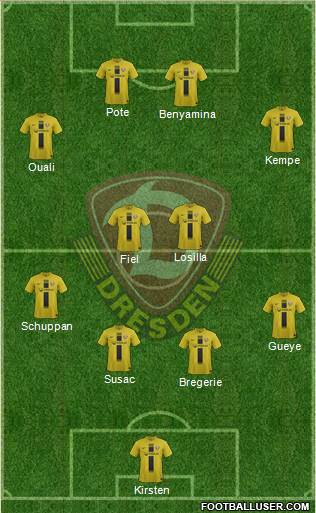 SG Dynamo Dresden Formation 2013