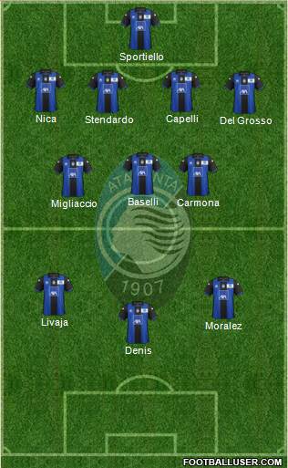 Atalanta Formation 2013