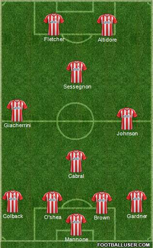 Sunderland Formation 2013