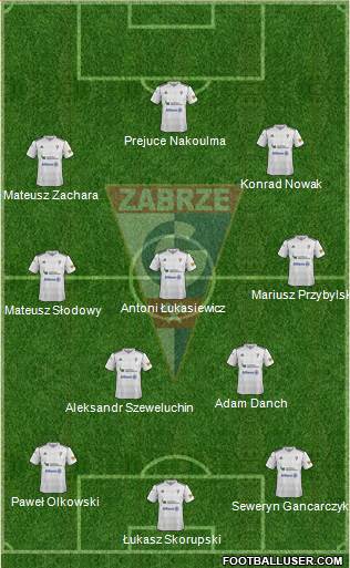 Gornik Zabrze Formation 2013